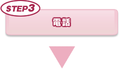 電話
