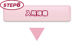 入所待機